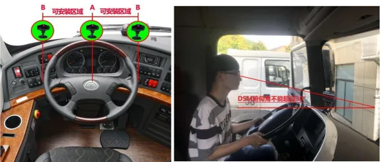 1.摄像头安装